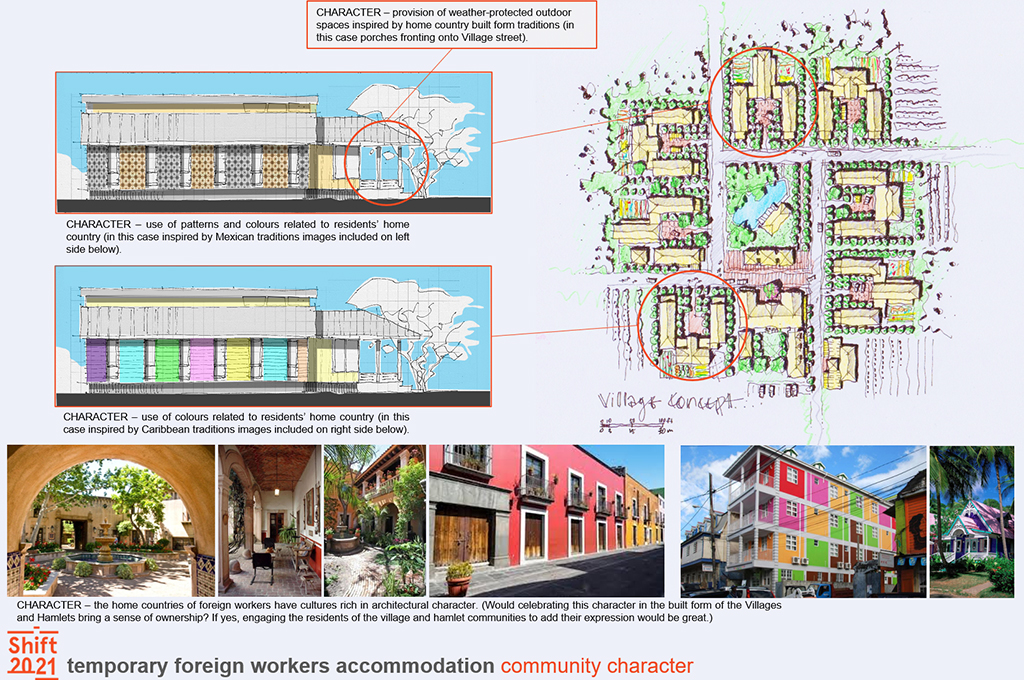 Temporary Foreign Worker Communities
